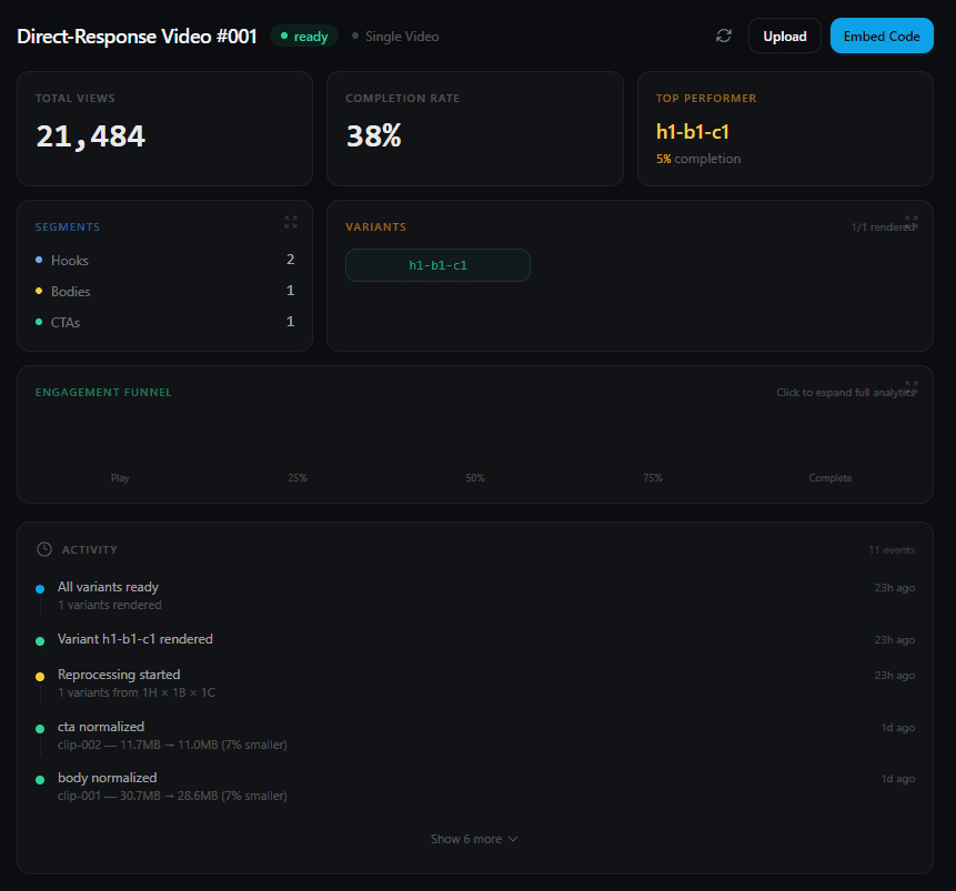 Webinar AI Dashboard